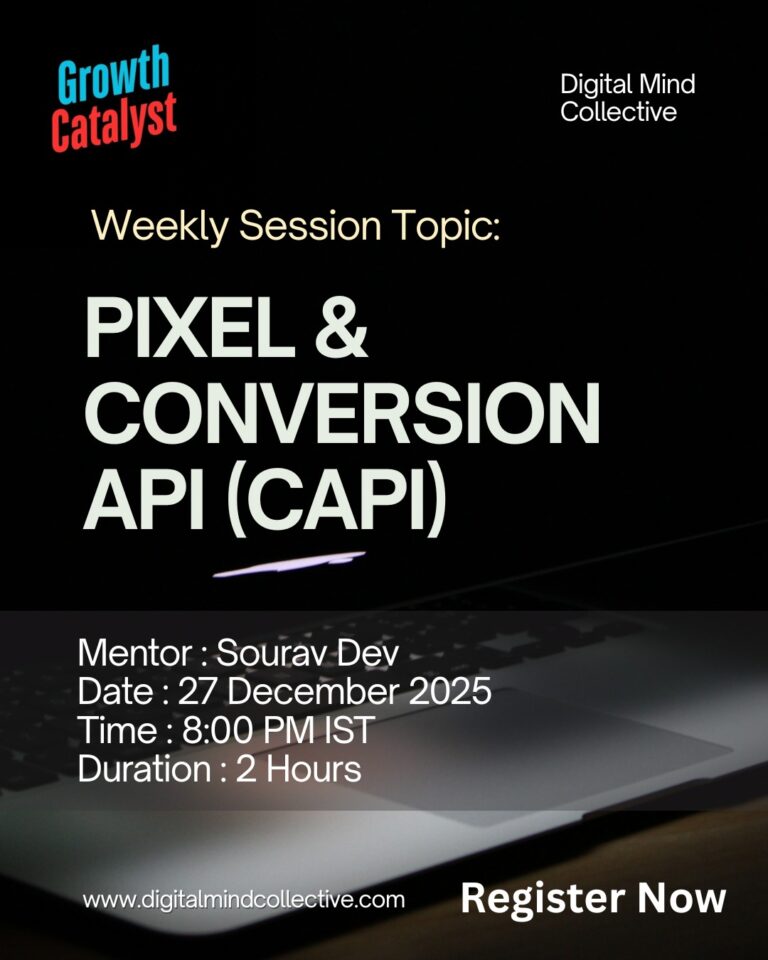 🎯 Pixel & Conversion API (CAPI)